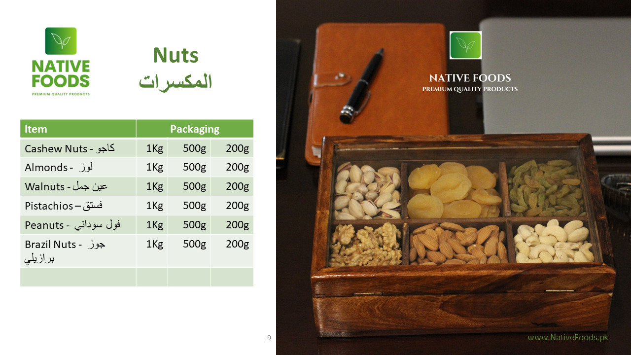 Nuts - المكسرات